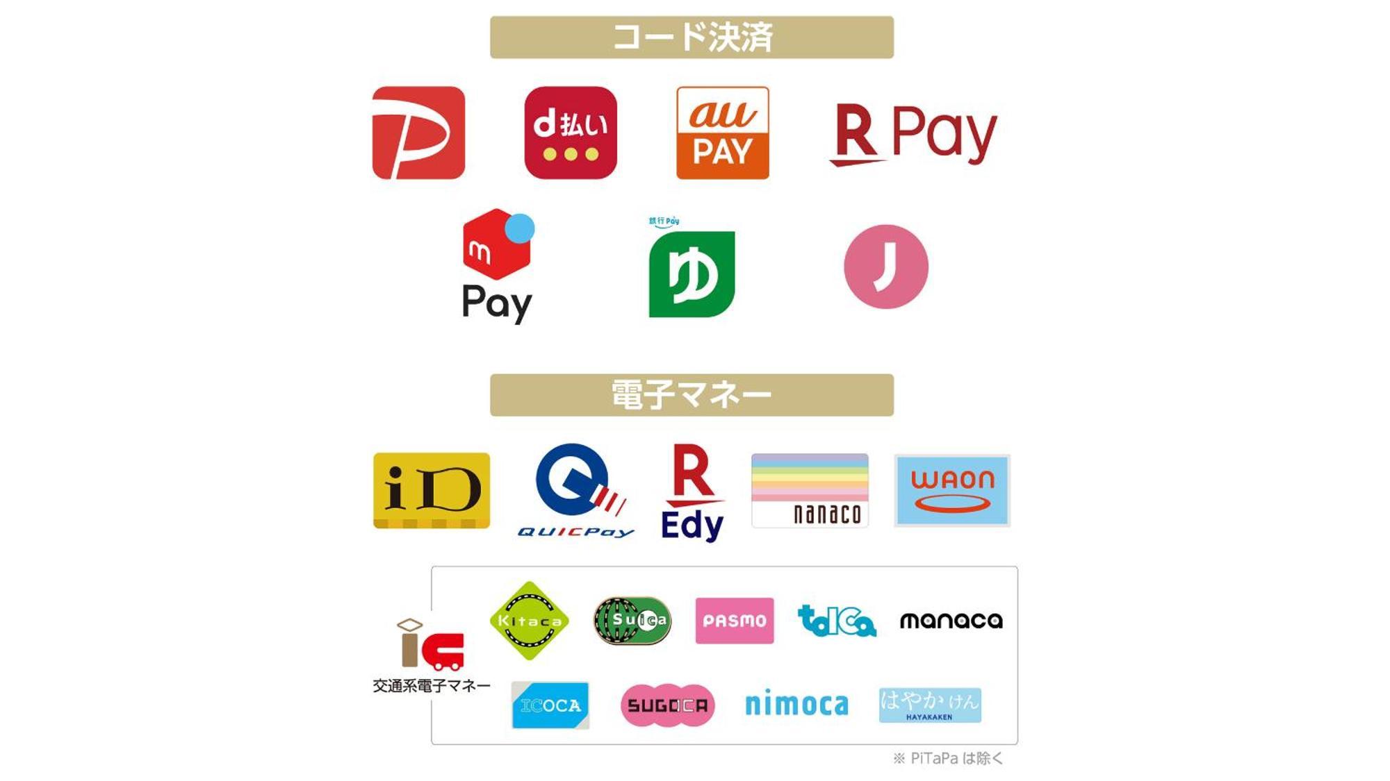 Apa Hotel Nagoya Sakae Kita Eksteriør bilde